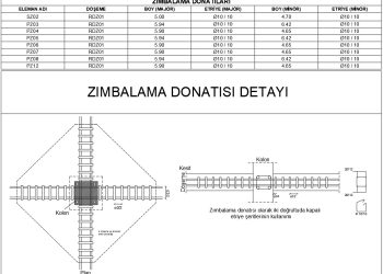 kapalıetriyeseritleridetay