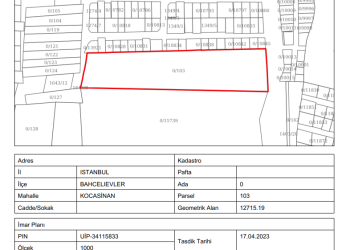 İmar Durum Belgesi Başvuru Dilekçesi Örneği