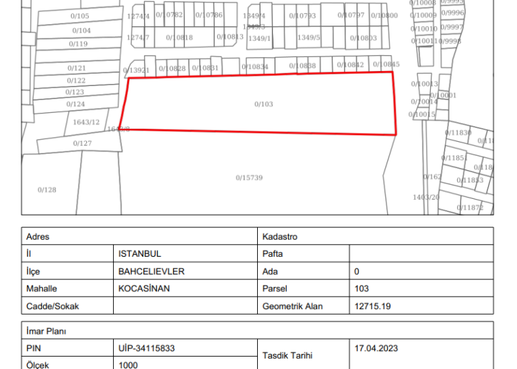 İmar Durum Belgesi Başvuru Dilekçesi Örneği